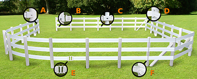 Fence Accessories