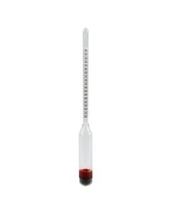 Mushtometer, 16 cm