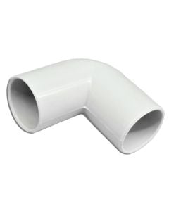 Angle Blend F32mm