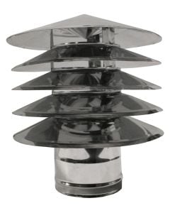 Inox persida chimney cap Ø200